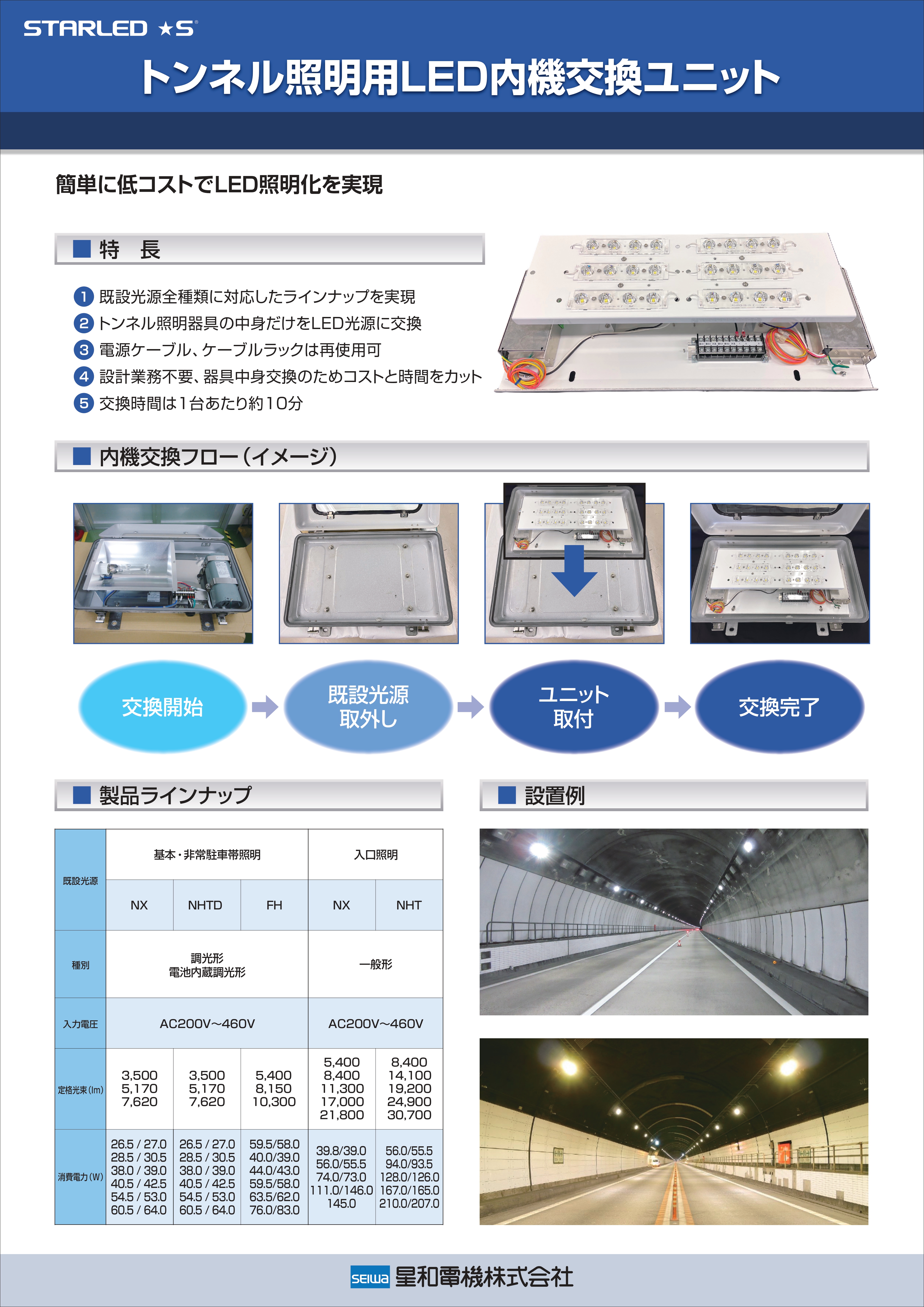 トンネル照明用LED内機交換ユニット