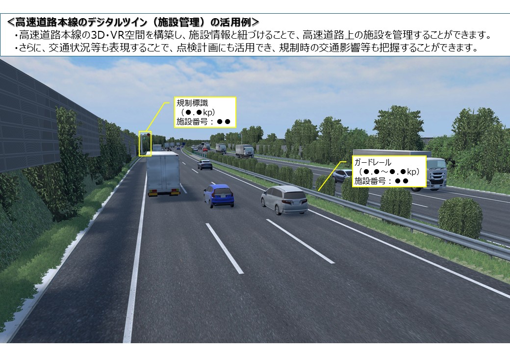 交通デジタルツイン(様々な交通データの可視化)