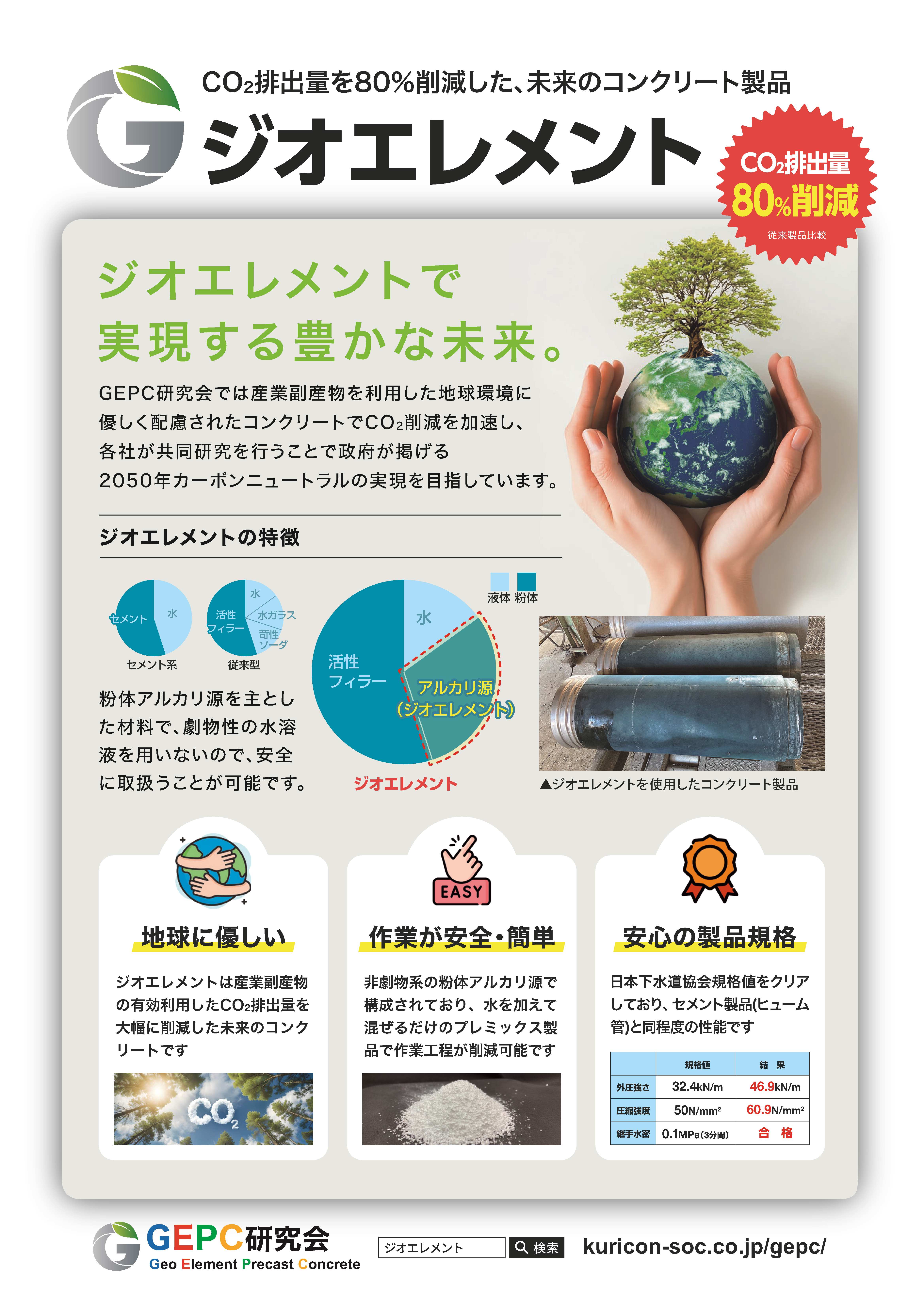 CO2排出量80%削減!ジオエレメントコンクリート