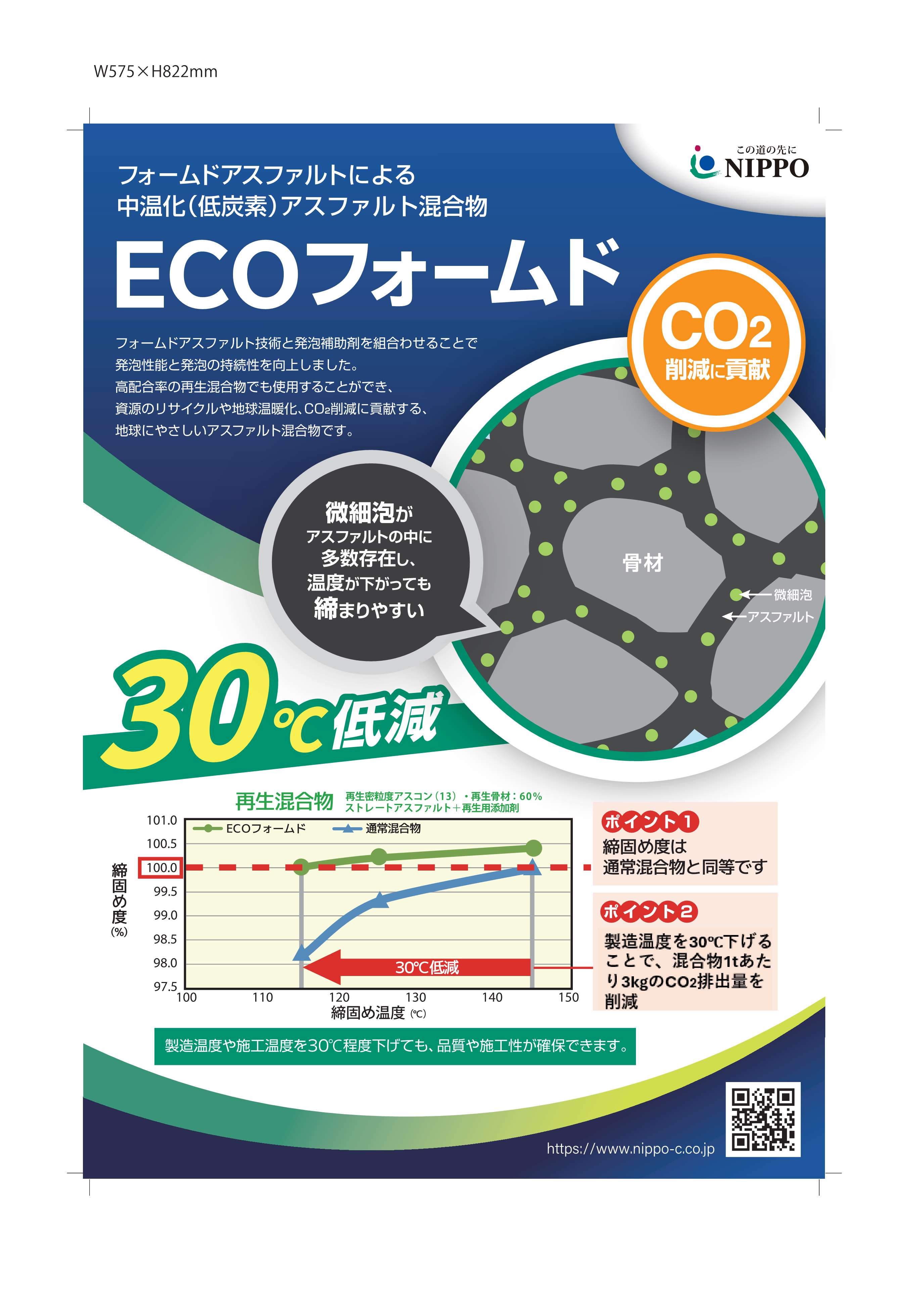 ECOフォームド