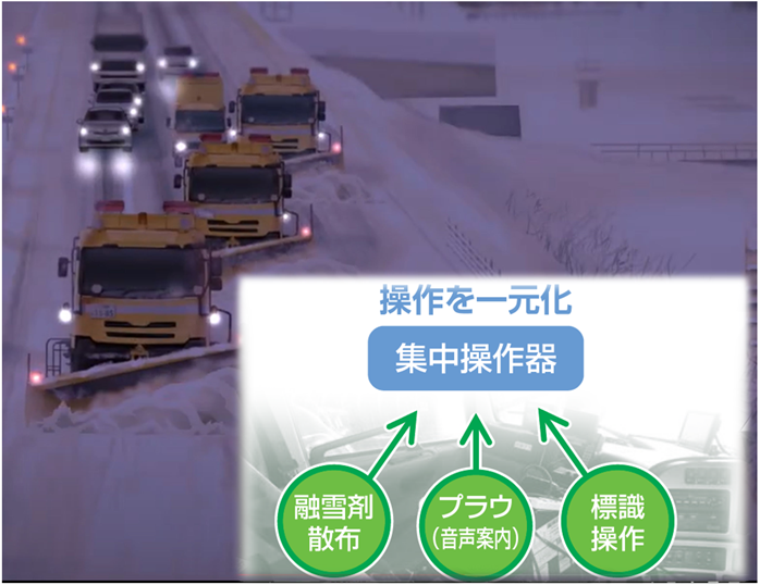 新技術電子カタログ | 新技術検索一覧 | 公益財団法人 高速道路調査会