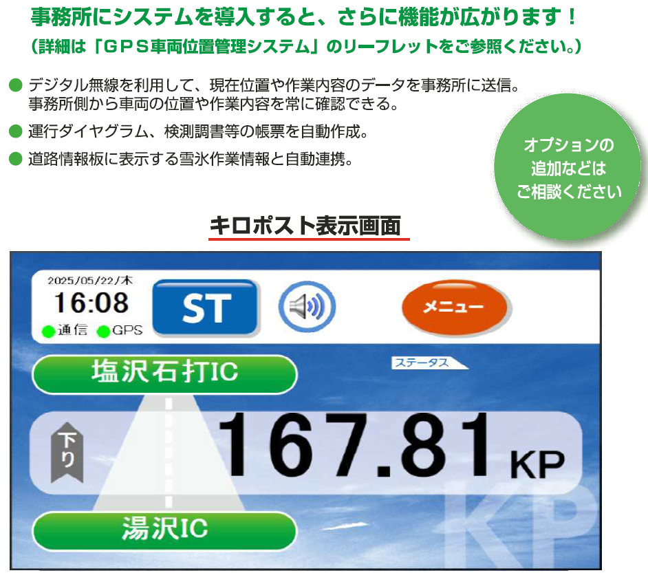 キロポストディスプレイ(機能紹介)