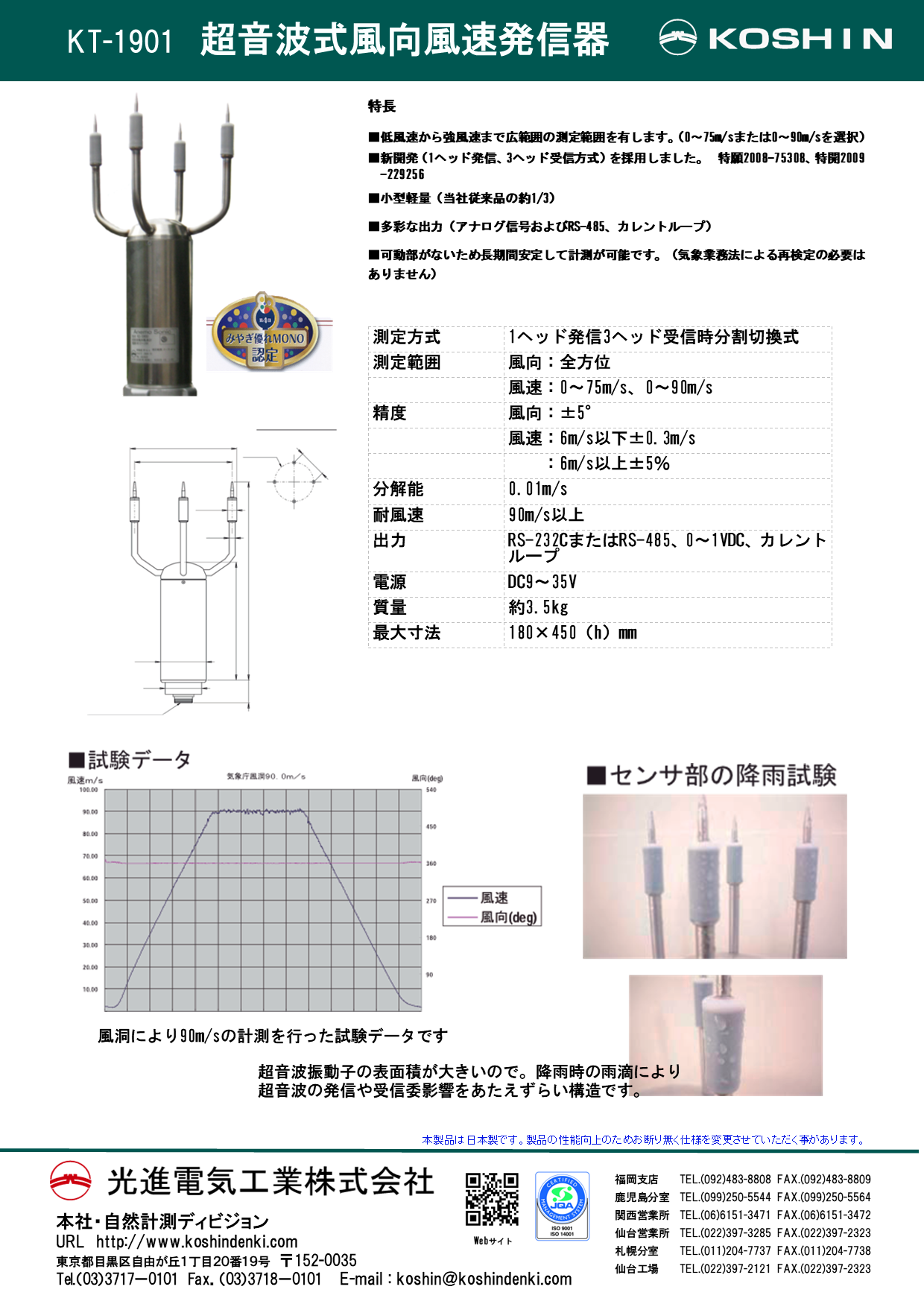 超音波風向風速計のご説明