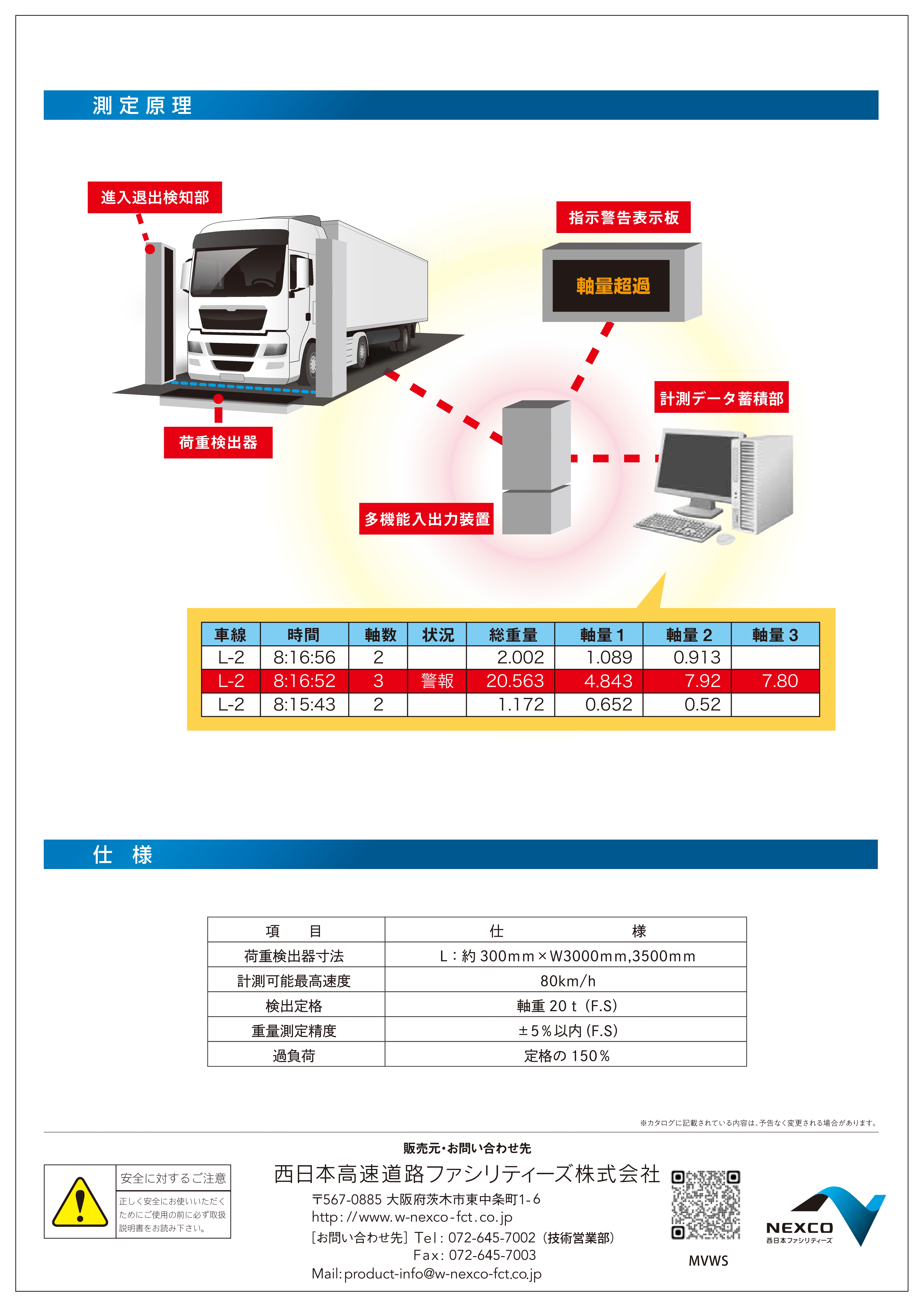 走行車両重量測定装置