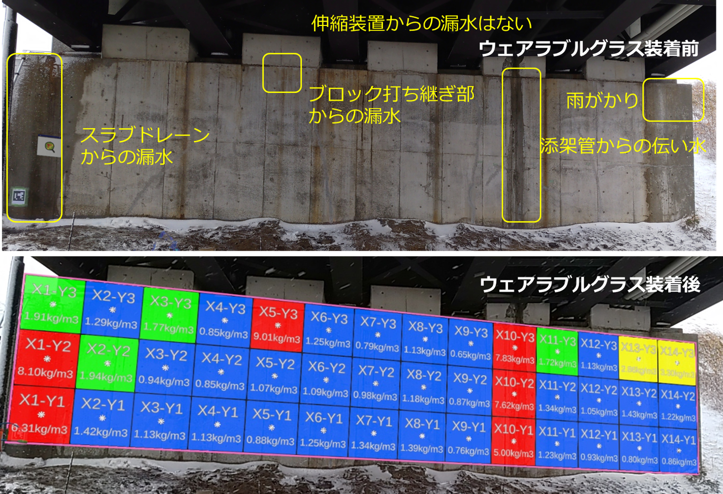 適用イメージ(2Dヒートマップ)