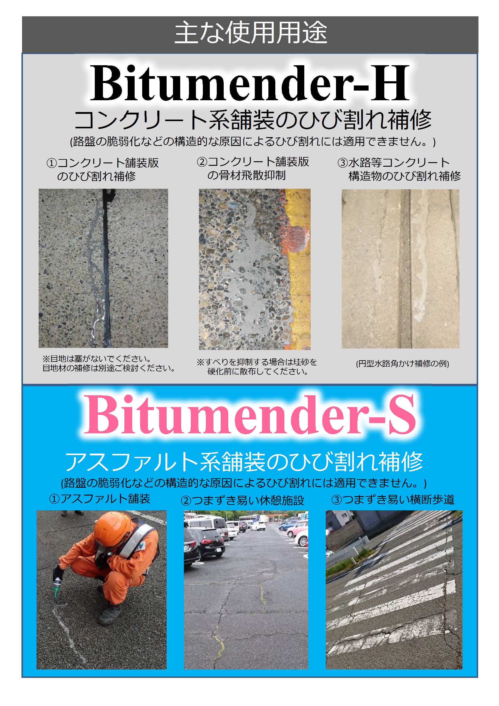 Bitumender 使用用途